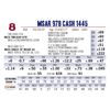 Image 1 : MSAR 978 Cash 1445