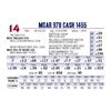 Image 1 : MSAR 978 Cash 1455
