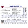 Image 1 : MSAR 978 Cash 1195