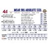 Image 1 : MSAR 985 Absolute 1335