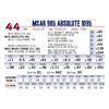Image 1 : MSAR 985 Absolute 1095