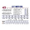 Image 1 : LCC T North G105