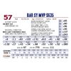 Image 1 : Bar SY MVP S635