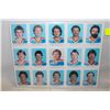 Image 1 : 1982-83 UNCUT SHEET FUHR, MESSIER