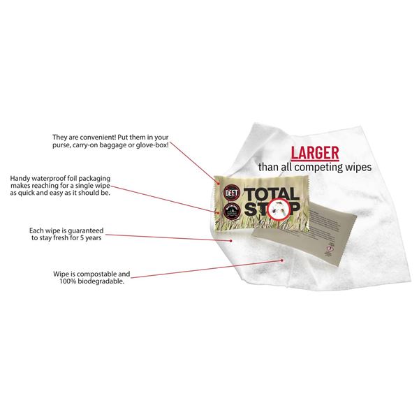 Dual Pack of Total Stop Mosquito Repellent Individual Towels, Pack of 16