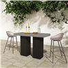 Image 2 : New Moe's - Piazza Outdoor Barstool Grey-Set Of Two - 19.3 x 19.7 x 37.2 - Retail Price: $289.00 -
