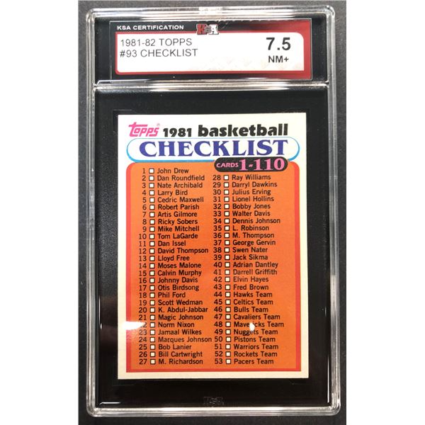 1981-82 Topps Basketball CL 7.5 - Magic, Bird, Erving