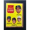 Image 1 : 1962 Topps KO Leaders - Koufax - Dodgers 60