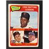 Image 1 : 1965 Topps Batting Leaders - Oliva, Robinson, Howard 1