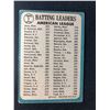Image 2 : 1965 Topps Batting Leaders - Oliva, Robinson, Howard 1