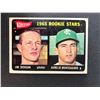 Image 1 : 1965 Topps Rookie Stars - Dickson & Monteagudo - Athletics 286