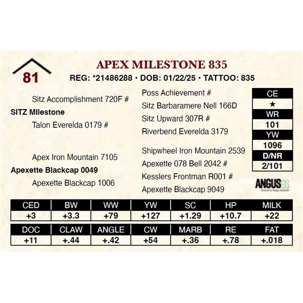 Apex MIlestone 835