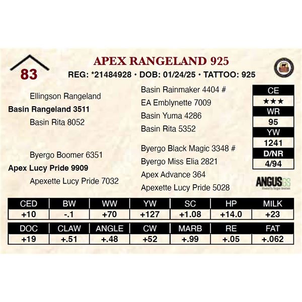 Apex Rangeland 925