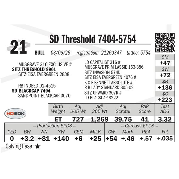 SD Threshold 7404-5754