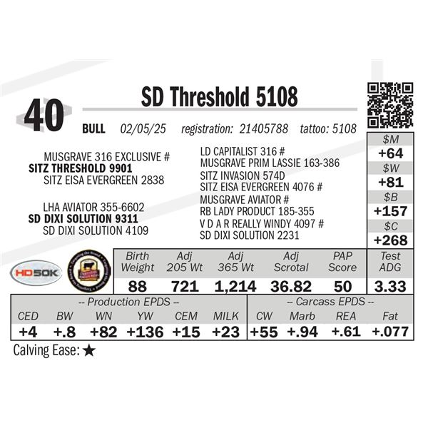 SD Threshold 5108