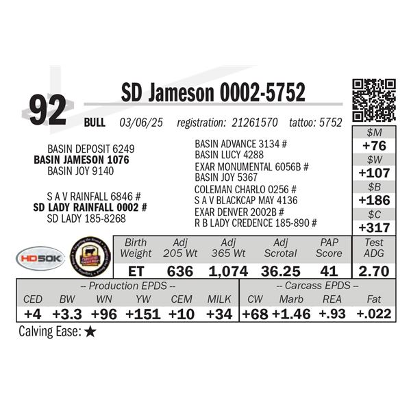 SD Jameson 0002-5752