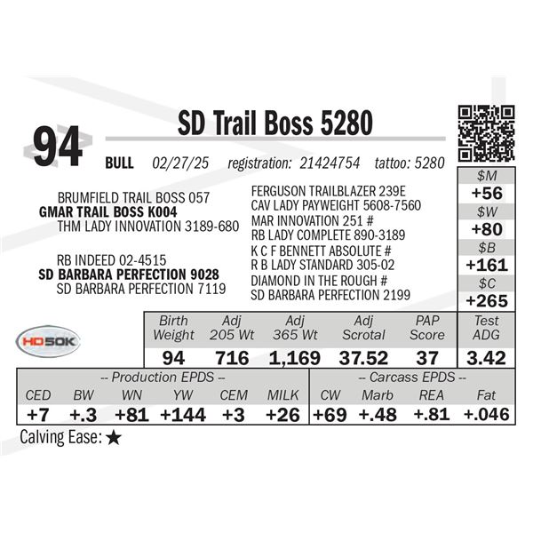 SD Trail Boss 5280