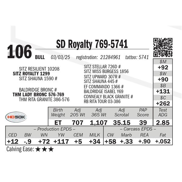SD Royalty 769-5741
