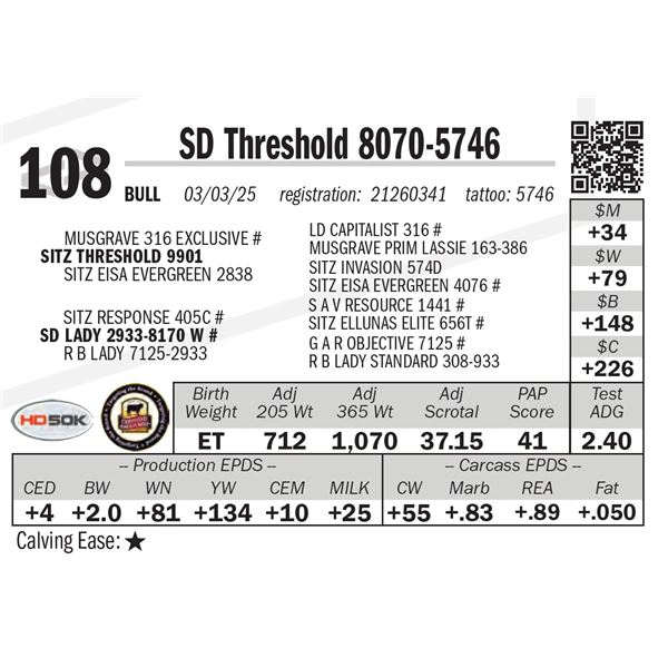 SD Threshold 8070-5746