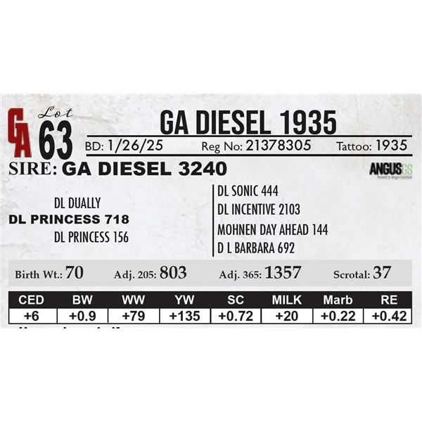 GA Diesel 1935
