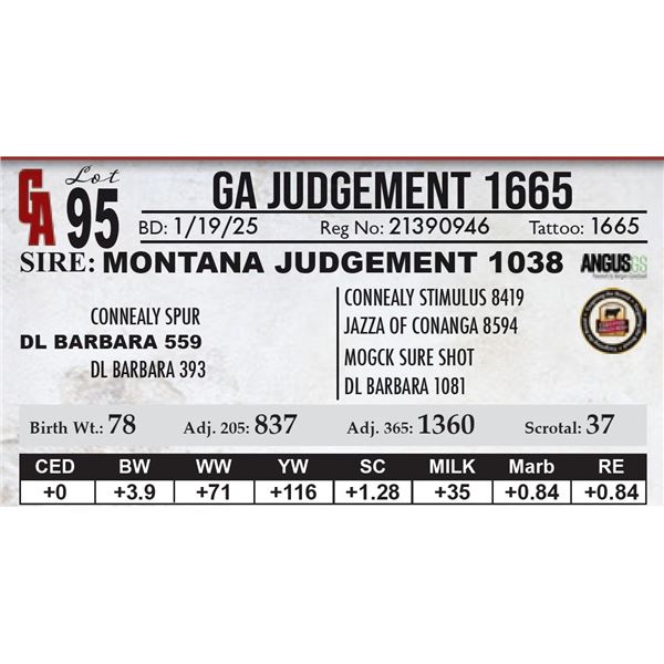 GA Judgement 1665