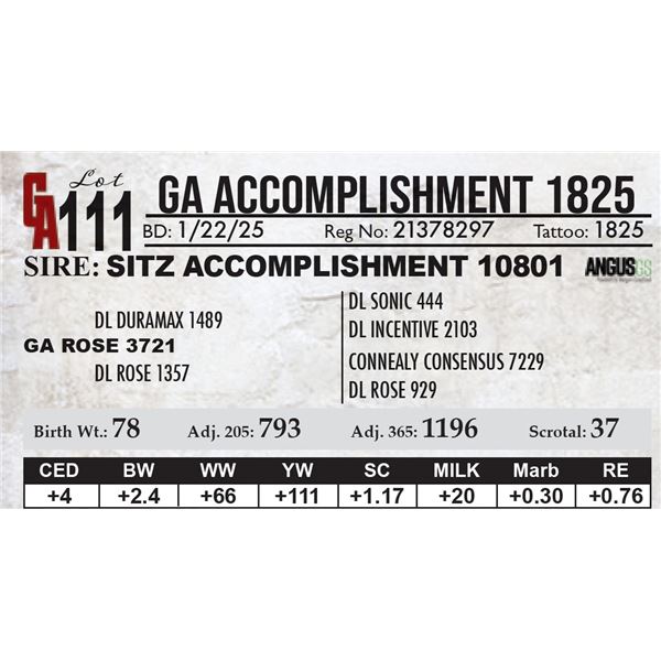 GA Accomplishment 1825