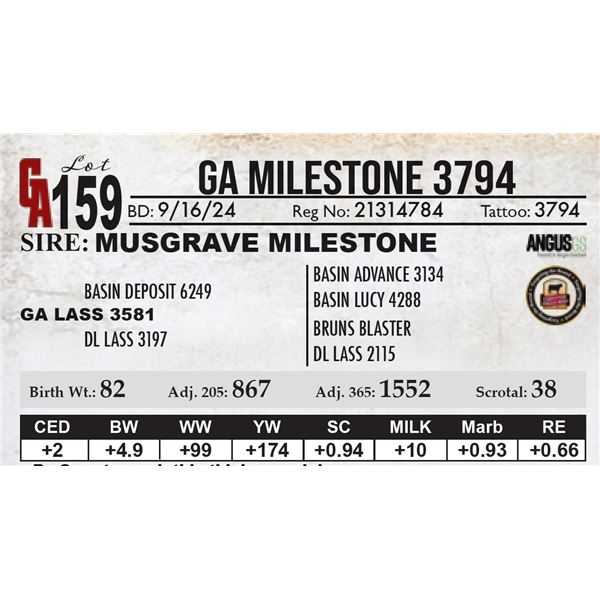 GA Milestone 3794