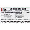 Image 1 : GA Milestone 3914
