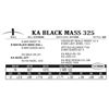 Image 1 : KA Black Mass 325