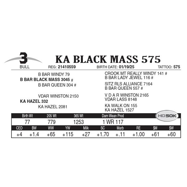 KA Black Mass 575