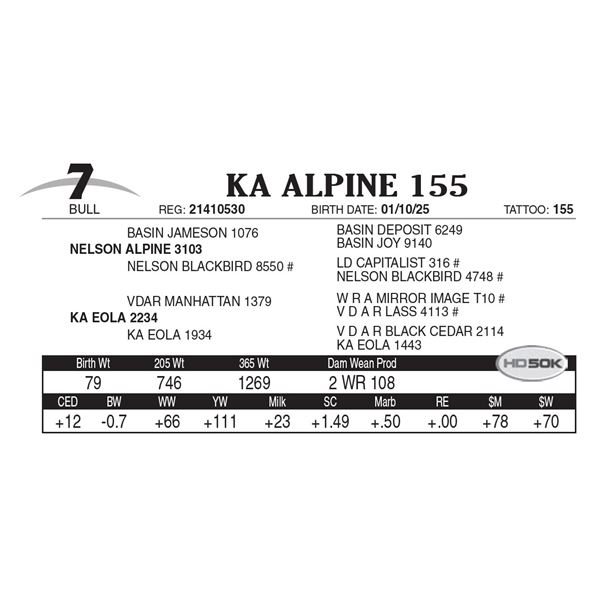 KA Alpine 155