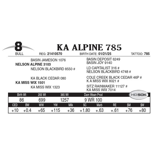 KA Alpine 785