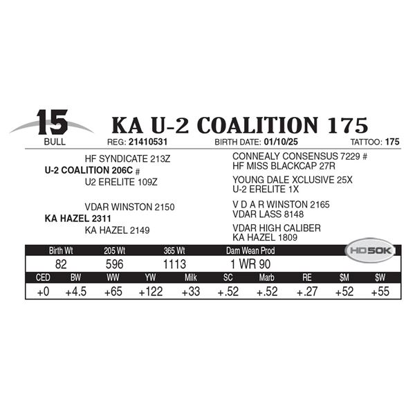 KA U-2 Coalition 175