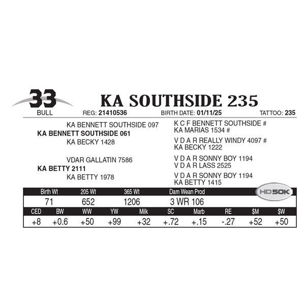 KA Southside 235