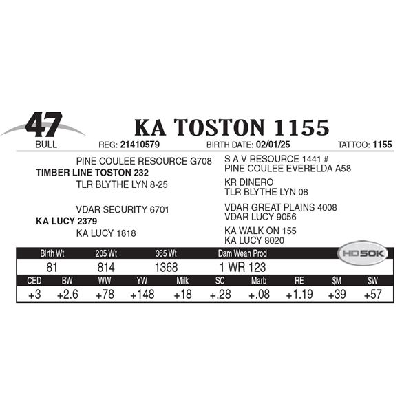 KA Toston 1155
