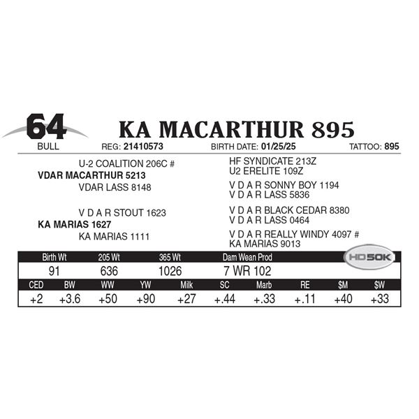 KA MacArthur 895