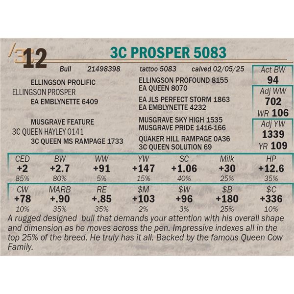 3C Prosper 5083
