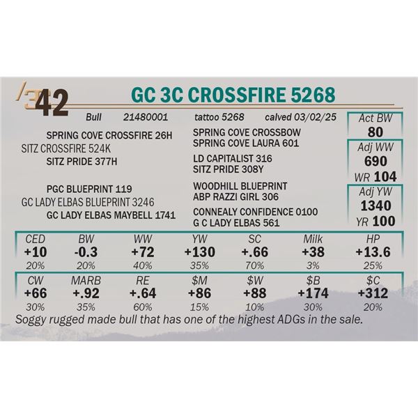 GC 3C Crossfire 5268