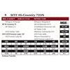 Image 1 : SITZ Hi-Country 723N