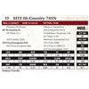 Image 1 : SITZ Hi-Country 745N