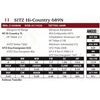 Image 1 : SITZ Hi-Country 689N