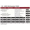 Image 1 : SITZ Hi-Country 735N