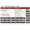 Image 1 : SITZ Hi-Country 713N