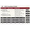 Image 1 : SITZ Intellect 616N