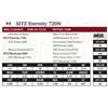 Image 1 : SITZ Eternity 720N