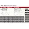 Image 1 : SITZ Eternity 684N