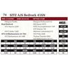 Image 1 : SITZ AJS Bedrock 416N