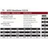 Image 1 : SITZ Resilient 521N