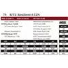 Image 1 : SITZ Resilient 612N