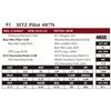 Image 1 : SITZ Pilot 487N